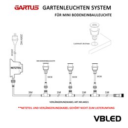 Apparecchio LED da incasso a terra per terrazza - 0,2W - 3000K- 10 Lumen - Rotondo