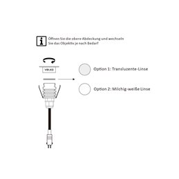 Apparecchio LED da incasso a terra per terrazza - 0,2W - 3000K- 10 Lumen - Rotondo