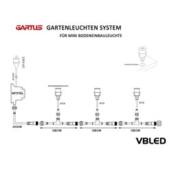 VBLED - LED-Lampe, LED-Treiber, Dimmer online beim Hersteller kaufen|Mini LED Bodeneinbauleuchte 6-er KIT - Rund - inkl Trafo & Kabel