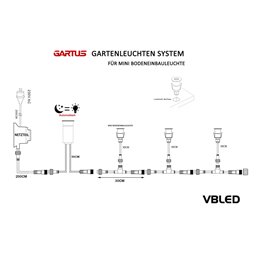 Mini LED vloerinbouwspot 6-delig KIT incl. schemersensor Round