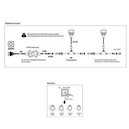 Lot de 6 mini-lampes LED encastrées dans le sol Commutable blanc chaud 3000K et blanc froid 6000K 12VDC 3 STEP DIM