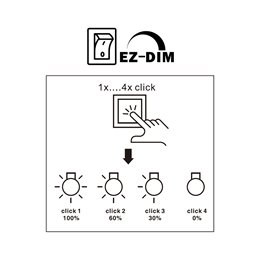 LED "Mutantur" vloerinbouwspot voor buiten 3000K 3-traps dimmer 1W, 3W, 6W met EZDIM technologie