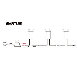 VBLED - LED-Lampe, LED-Treiber, Dimmer online beim Hersteller kaufen|5er Set LED Bodeneinbauleuchte aus Edelstahl, Rund, 12V, 3000K 3-Stufendimmer