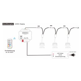 Set di 6 luci da incasso LED RGBW con controller e telecomando 12VDC