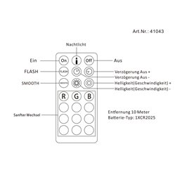 VBLED - LED-Lampe, LED-Treiber, Dimmer online beim Hersteller kaufen|IR-MULTIFUNKTIONSFERBEDIENUNG - 21 TASTEN