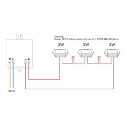 Fuente de alimentación LED de corriente constante / 700mA / 10W