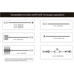 Alimentación exterior 12V AC 12W IP67