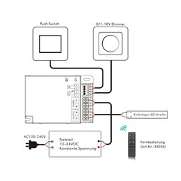 VBLED - LED-Lampe, LED-Treiber, Dimmer online beim Hersteller kaufen|"INATUS" LED Dimmer - 12-24V DC - 2,4G Funk Max 20A 1CH