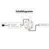 control de pared "iNatus" RGBW de 4 canales, cristal táctil blanco 12-24VDC