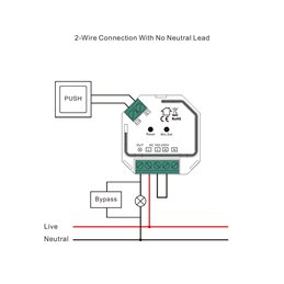 Module de compensation de passage pour gradateur de LED