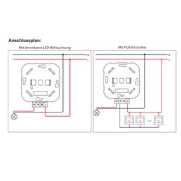 Dimmer rotativo LED universal Dimmer LED estándar 230V