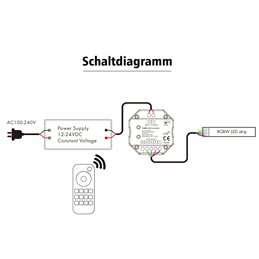 "INATUS" SET - Regulador de intensidad inalámbrico RGBW con 4 zonas Mando a distancia multifunción 12-24V CC