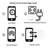 VBLED - LED-Lampe, LED-Treiber, Dimmer online beim Hersteller kaufen|ZigBee Controller 230V Unterputz Dimm-Aktor Dimm-Schalter max. 200W LED 400W Halogen