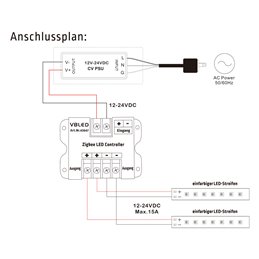 VBLED - LED-Lampe, LED-Treiber, Dimmer online beim Hersteller kaufen|Zigbee 3.0 Dimmsteuerung LED Light Controller 12-24V Max.15A