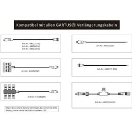 Câble de rallonge Gartus 5m 12V - utilisation extérieure