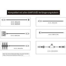 Verlengkabel voor GARTUS Plug Systeem, 5m, Zwart