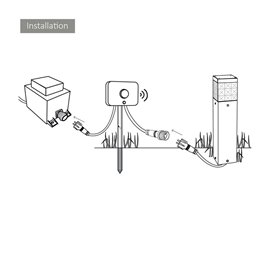 Gartus Détecteur de mouvement PIR pour éclairage de jardin 12V