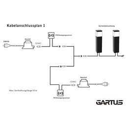 Câble distributeur en Y à 2 voies Gartus 12V pour usage extérieur