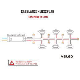 VBLED - LED-Lampe, LED-Treiber, Dimmer online beim Hersteller kaufen|1W VBLED LED Mini Einbauspot "ALDYNE" Minispot - 350mA - IP44 - 4000K