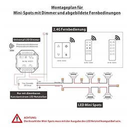 mini spot encastrable LED VBLED 1W "ALDYNE" Minispot - 350mA - IP44 - 4000K