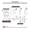 1W VBLED LED Mini spot empotrable "ALDYNE" Minispot - 350mA - IP44 - 4000K