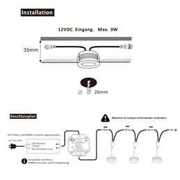 3W RGBW LED inbouwspot 12VDC zwart