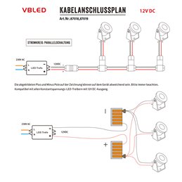 Set di 3 mini faretti da superficie da 1W rotanti e orientabili da 80lm bianco caldo con alimentatore da 6W 12VDC