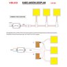 Mini LED panel under-cabinet luminaire 12VDC / 7.5W / 100x200x5mm