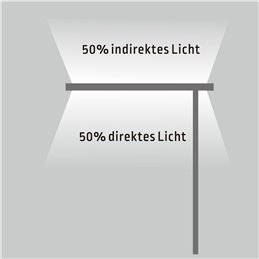 Kantoor LED Vloerlamp 80W 4000K met Rotary Dimmer