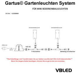 Celino" vloerinbouwarmatuur 3-KIT schemersensor /12V incl. lichtbron (vervangbaar), transformator & aansluiting