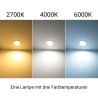 Lampes LED encastrées 10W température de couleur 2700-4000-5700K IP54 coupe Ø90mm dimmable