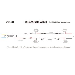 VBLED - LED-Lampe, LED-Treiber, Dimmer online beim Hersteller kaufen|2er-Set LED Aluminium Mini Einbaustrahler 1W warmweiß