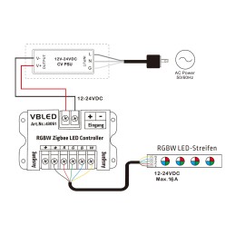 ZigBee 3.0 Controller 4 Kanaal 12-24V DC Max.16A voor RGBW Verlichting