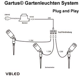 Set di faretti da giardino da 3W Nero 3000K 12V Bianco caldo